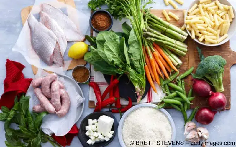 Wie viele Kalorien brauche ich mindestens?